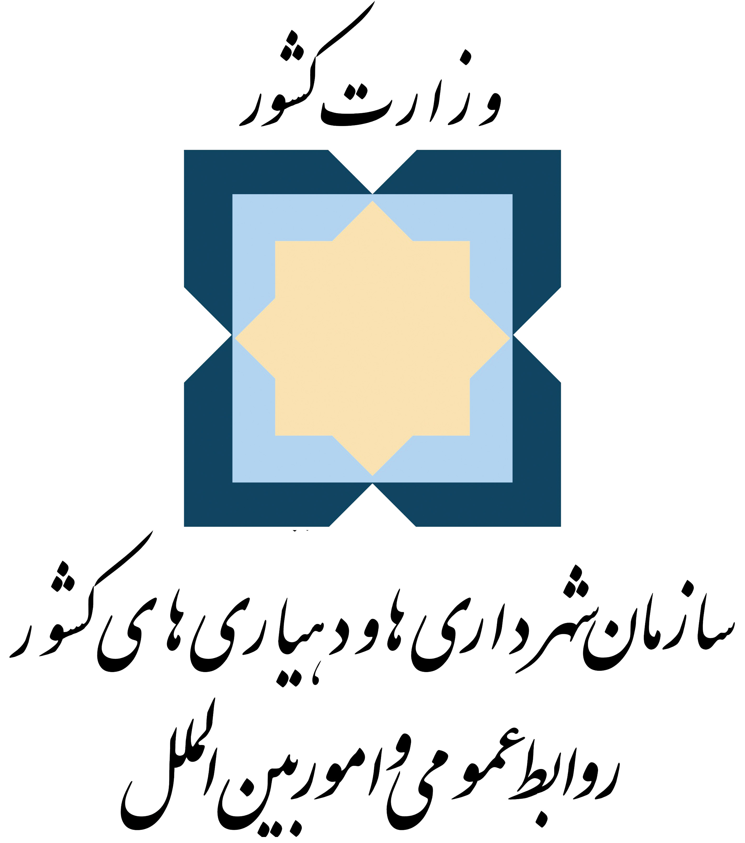 سازمان شهرداری ها و دهیاری ها
